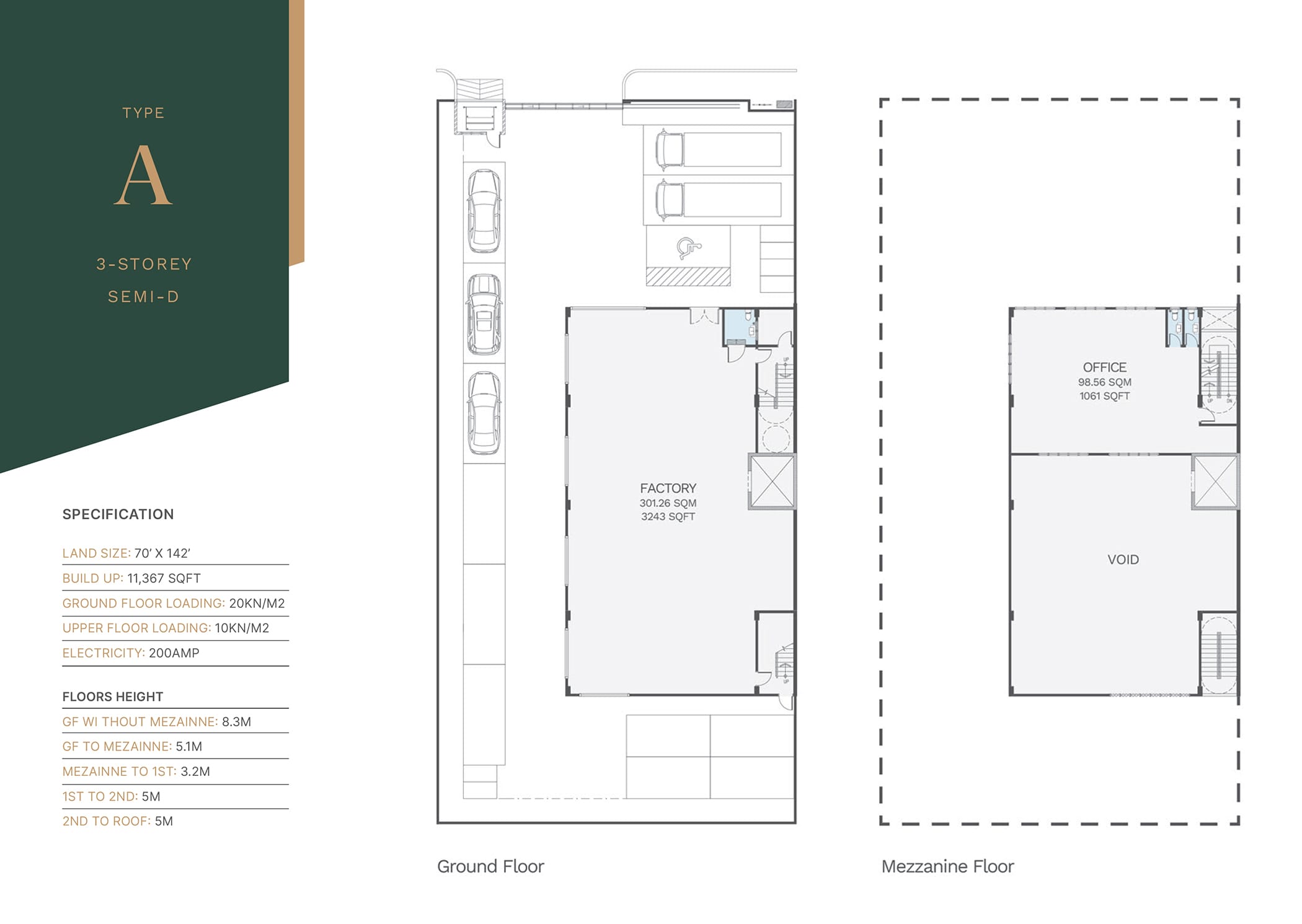 Layout plan