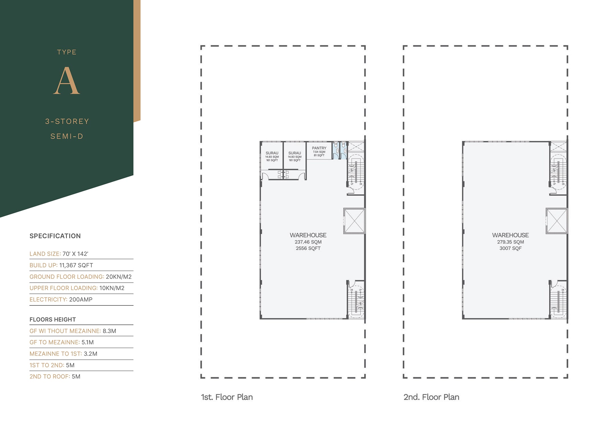 Layout plan