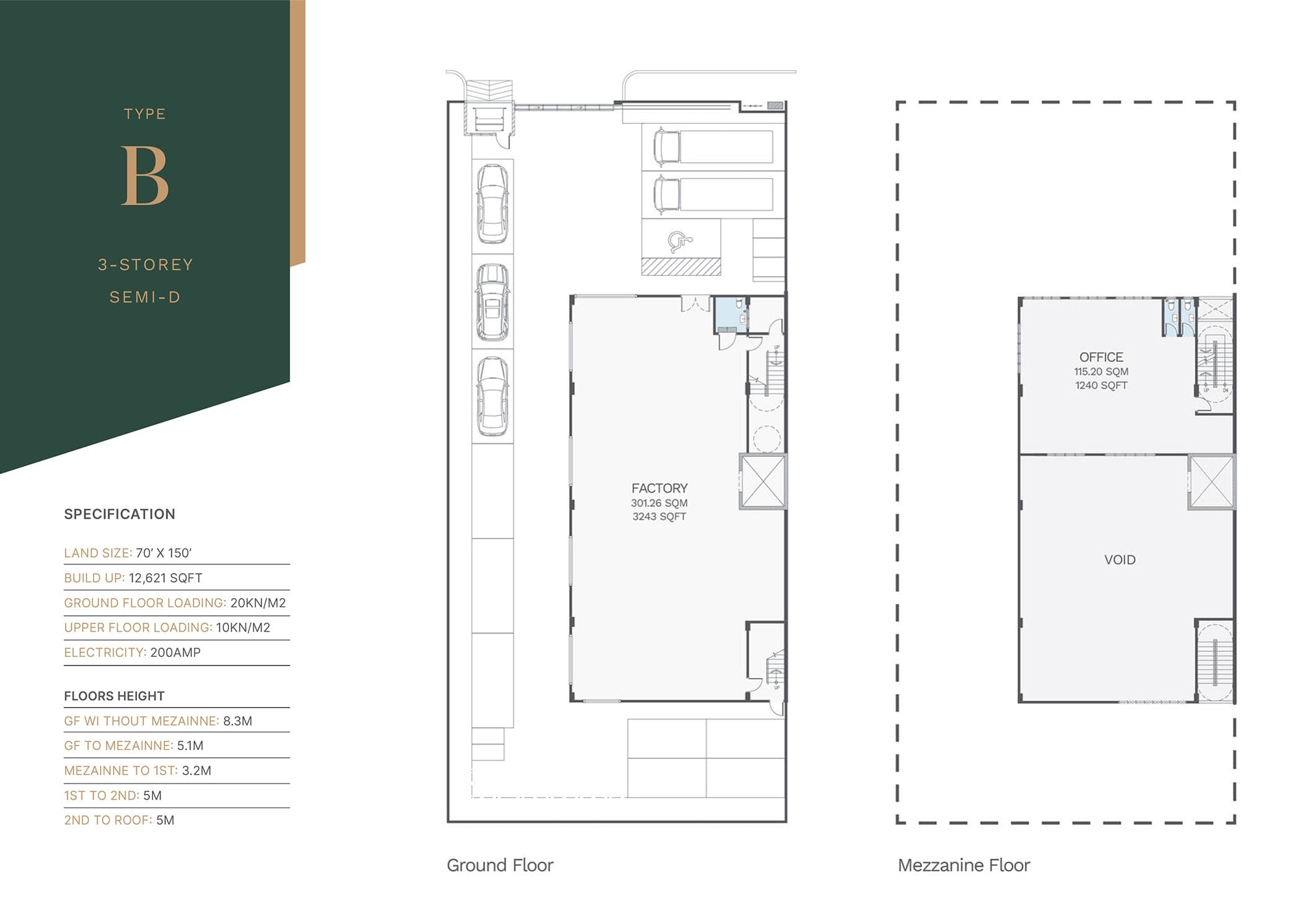 Layout plan