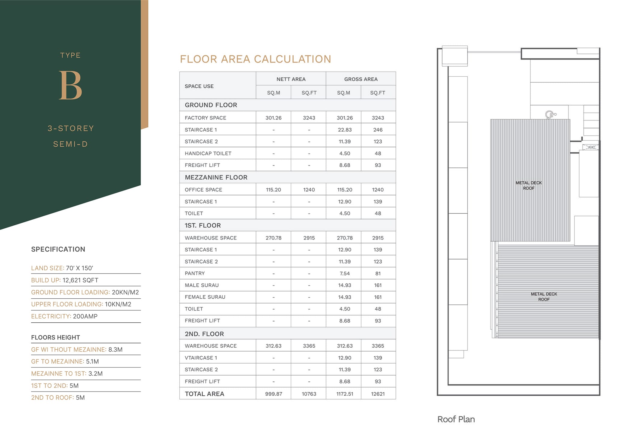 Layout plan
